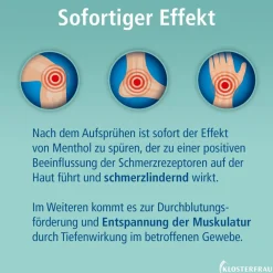 Schmerzfluid|Klosterfrau Hot