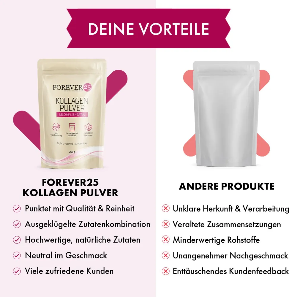 Kollagen Pulver - Forever25> New