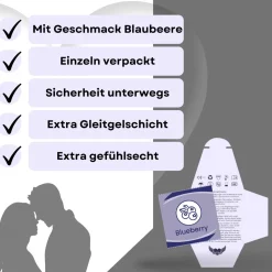 Kondome mit Geschmack Blaubeere -|LOVELYNESS Clearance