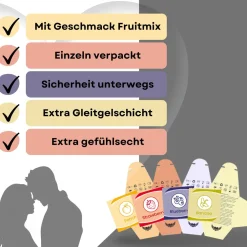 Kondome mit Geschmack Erdbeere, Banane, Pfirsich, Blaubeere -|LOVELYNESS Discount