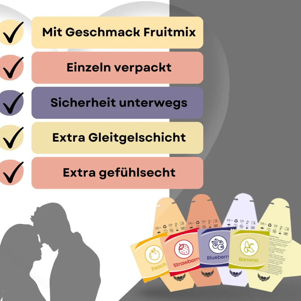 Kondome mit Geschmack Erdbeere, Banane, Pfirsich, Blaubeere -|LOVELYNESS Discount