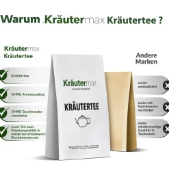Kräutermax Wasser Marsch Tee> Outlet