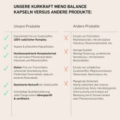 © Meno Balance><noscript><img width=