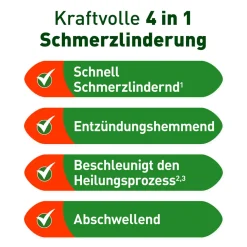 ® Schmerzsalbe|Kytta