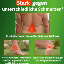 ® Schmerzsalbe gegen Muskel-, Kniegelenk- und Rückenschmerzen|Kytta Outlet