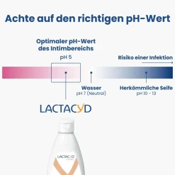 Lactacyd® Classic Intimwaschlotion| New