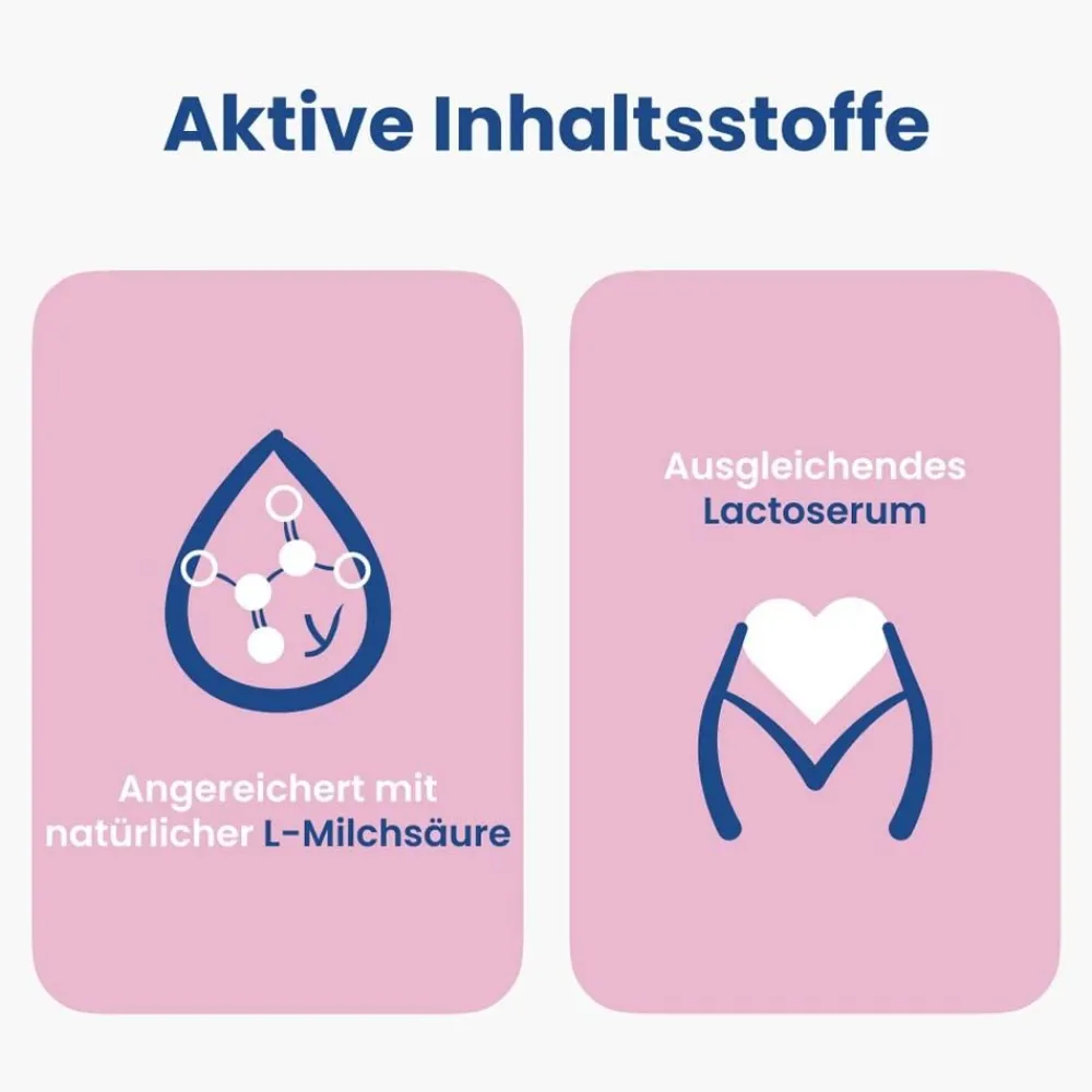 Lactacyd® Classic Intimwaschlotion| New