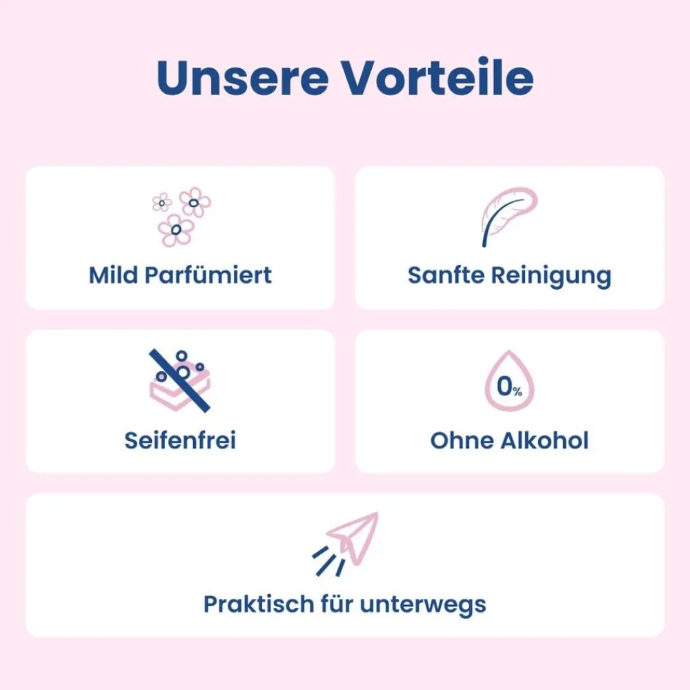 Lactacyd® Intim-Reinigungstücher|