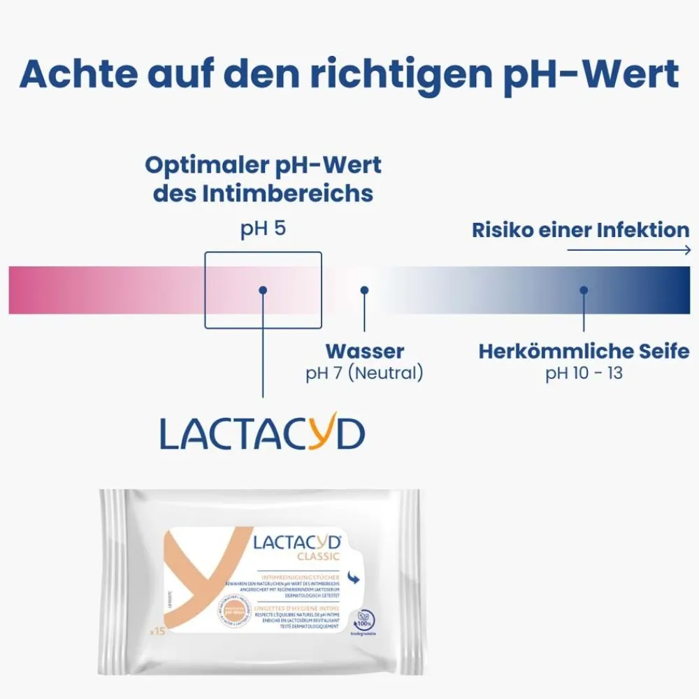 Lactacyd® Intim-Reinigungstücher|