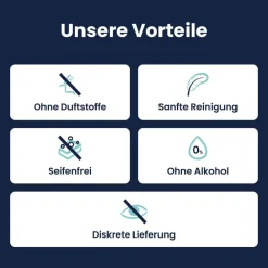 LACTACYD® Plus PRÄBIOTISCH| Sale