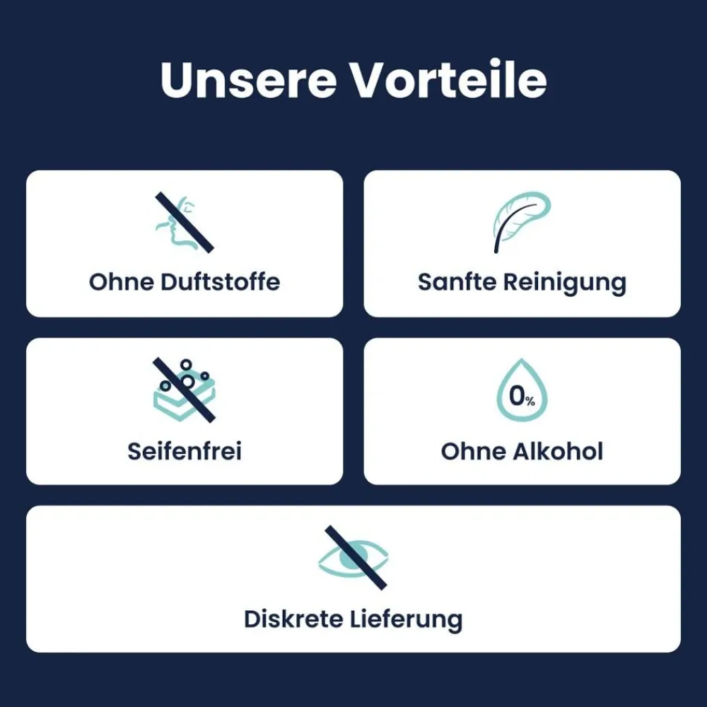 LACTACYD® Plus PRÄBIOTISCH| Sale