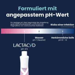 LACTACYD® Plus PRÄBIOTISCH| Sale