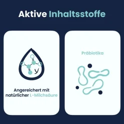 LACTACYD® Plus PRÄBIOTISCH| Sale