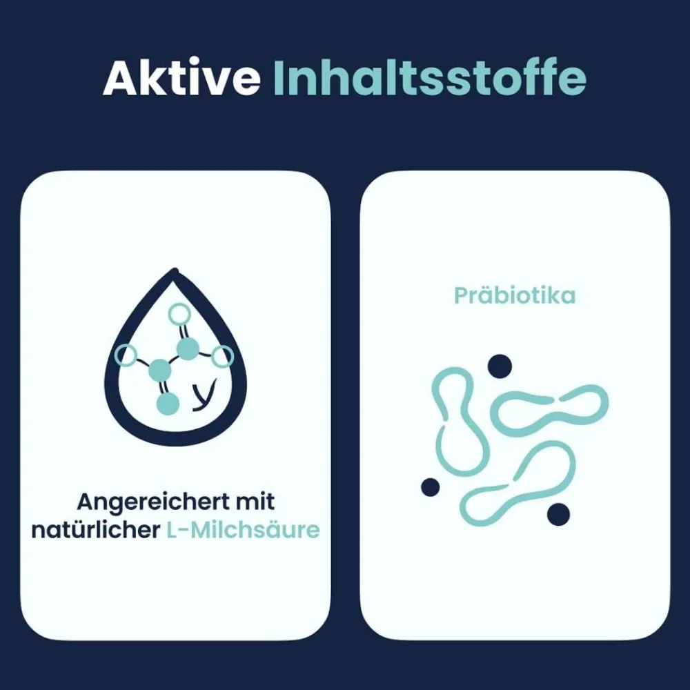 LACTACYD® Plus PRÄBIOTISCH| Sale