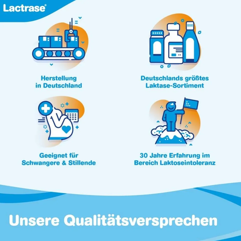 ® 6,000 - Laktase Mini Tabletten bei Laktoseintoleranz, Klickspender>Lactrase Clearance
