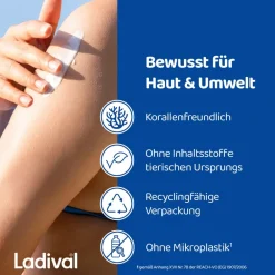 Ladival® Allergische Haut Sonnenschutz-Spray LSF 50+| Discount