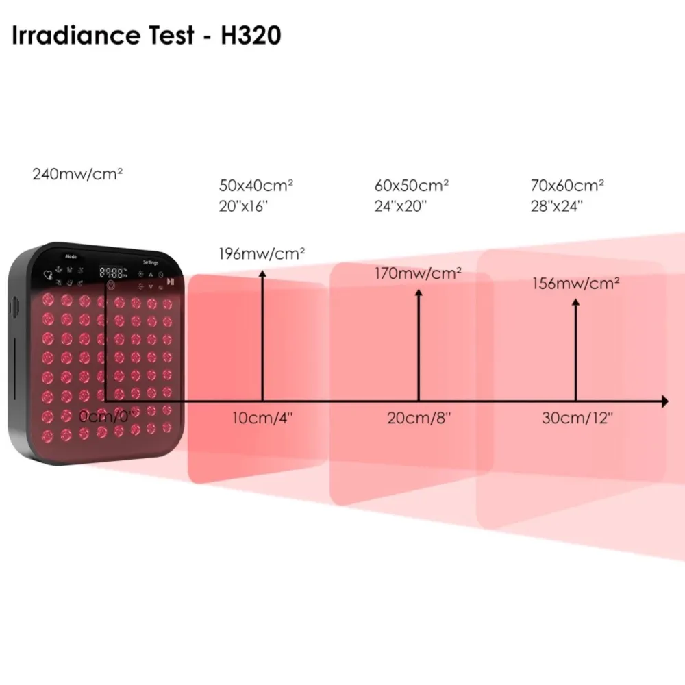 Lalano`S Cosmetics Infrarotlampe| Clearance