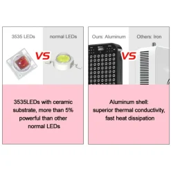 Lalano`S Cosmetics Infrarotlampe| Clearance