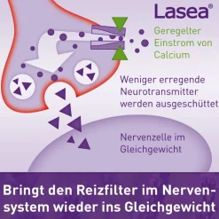 ®|Lasea Clearance