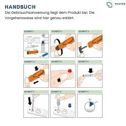 Leber Test (ALT & AST) - Lebertest für Zuhause - Leberwerte Selbsttest - Leberfunktion - The|TESTER Clearance