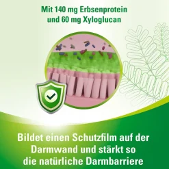 an® protect bei wiederkehrenden, funktionellen Blähungen und Blähbauch><noscript><img width=