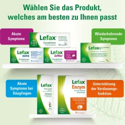 an® protect bei wiederkehrenden, funktionellen Blähungen und Blähbauch><noscript><img width=