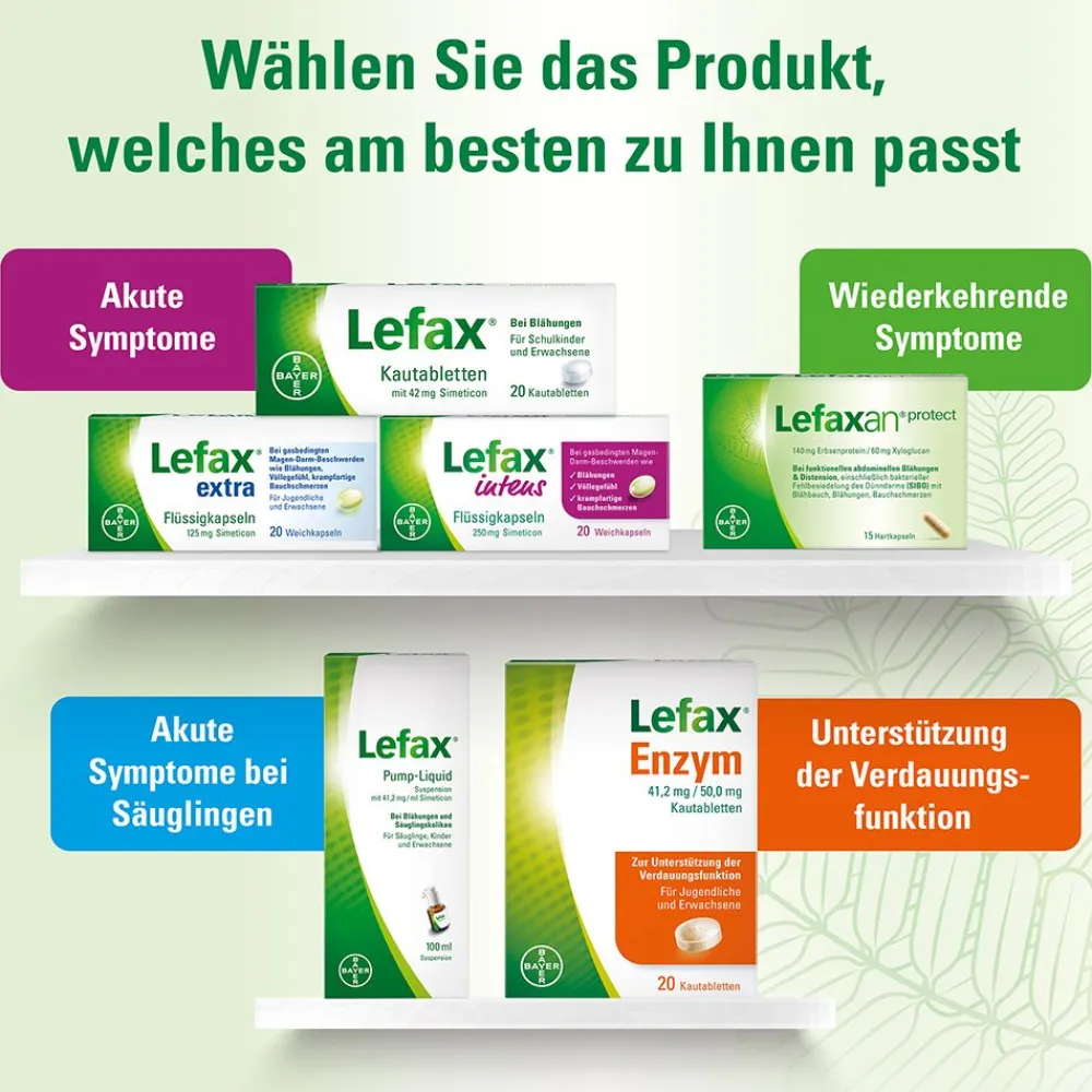 an® protect bei wiederkehrenden, funktionellen Blähungen und Blähbauch>Lefax New