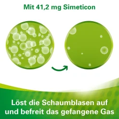 ® Enzym zur Unterstützung der körpereigenen Verdauung|Lefax Online