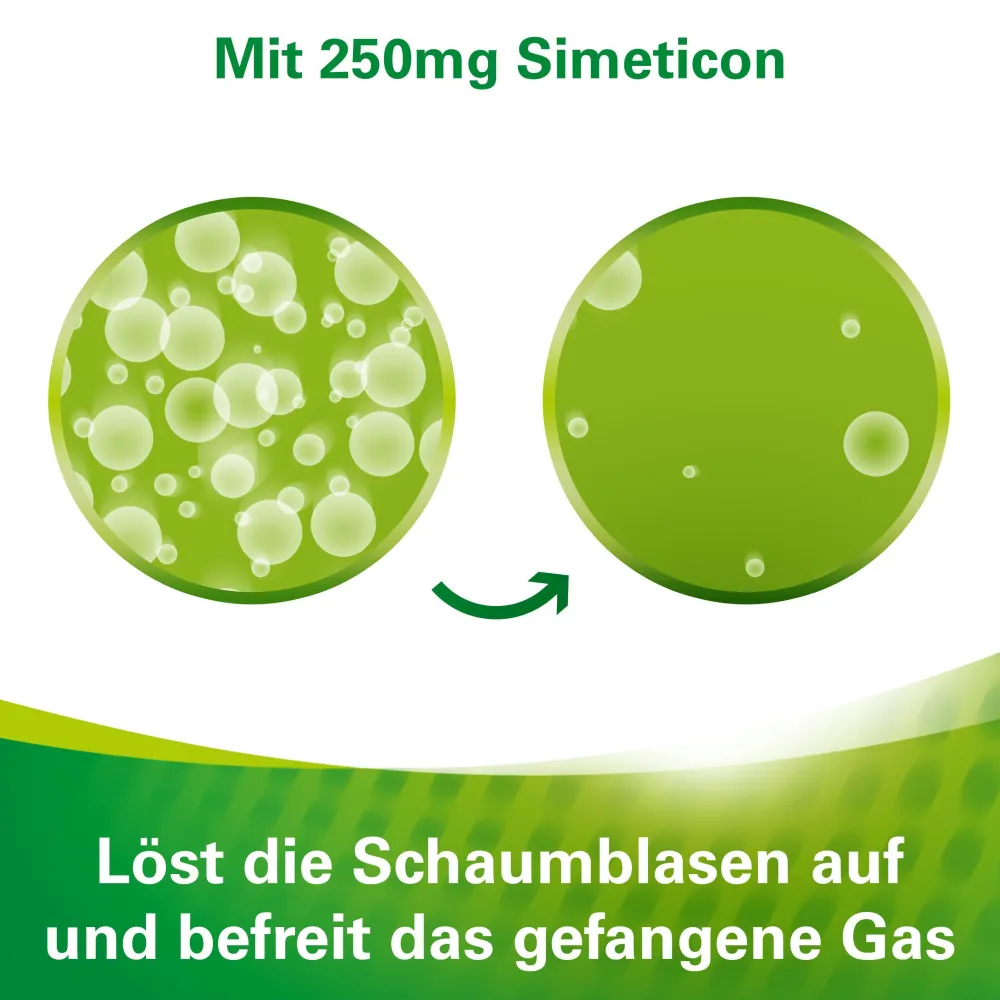intens Flüssigkapseln – bei gasbedingten Beschwerden wie Blähungen, Völlegefühl und krampfartigen Bauchschmerzen>Lefax Online