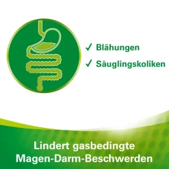 ® Pump-Liquid gegen Blähungen|Lefax New