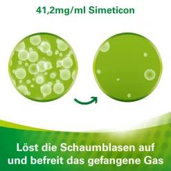 ® Pump-Liquid gegen Blähungen|Lefax New