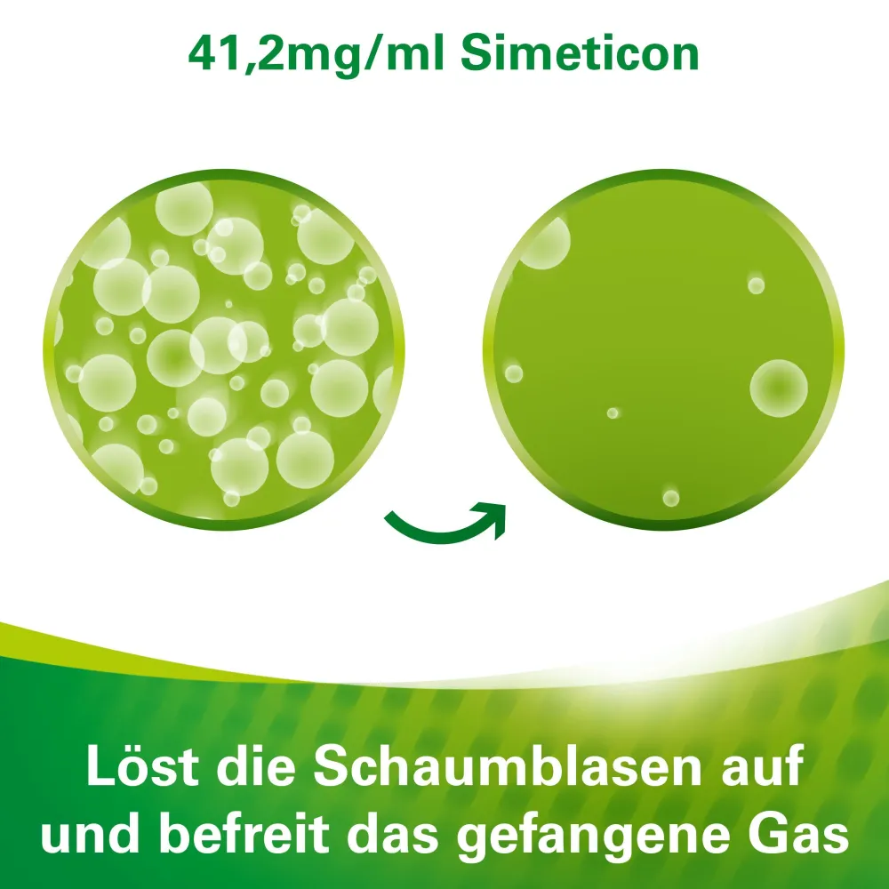 ® Pump-Liquid gegen Blähungen|Lefax New