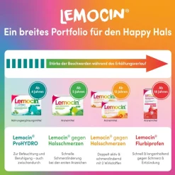 ® Flurbiprofen Spray gegen Halsschmerzen|Lemocin Discount