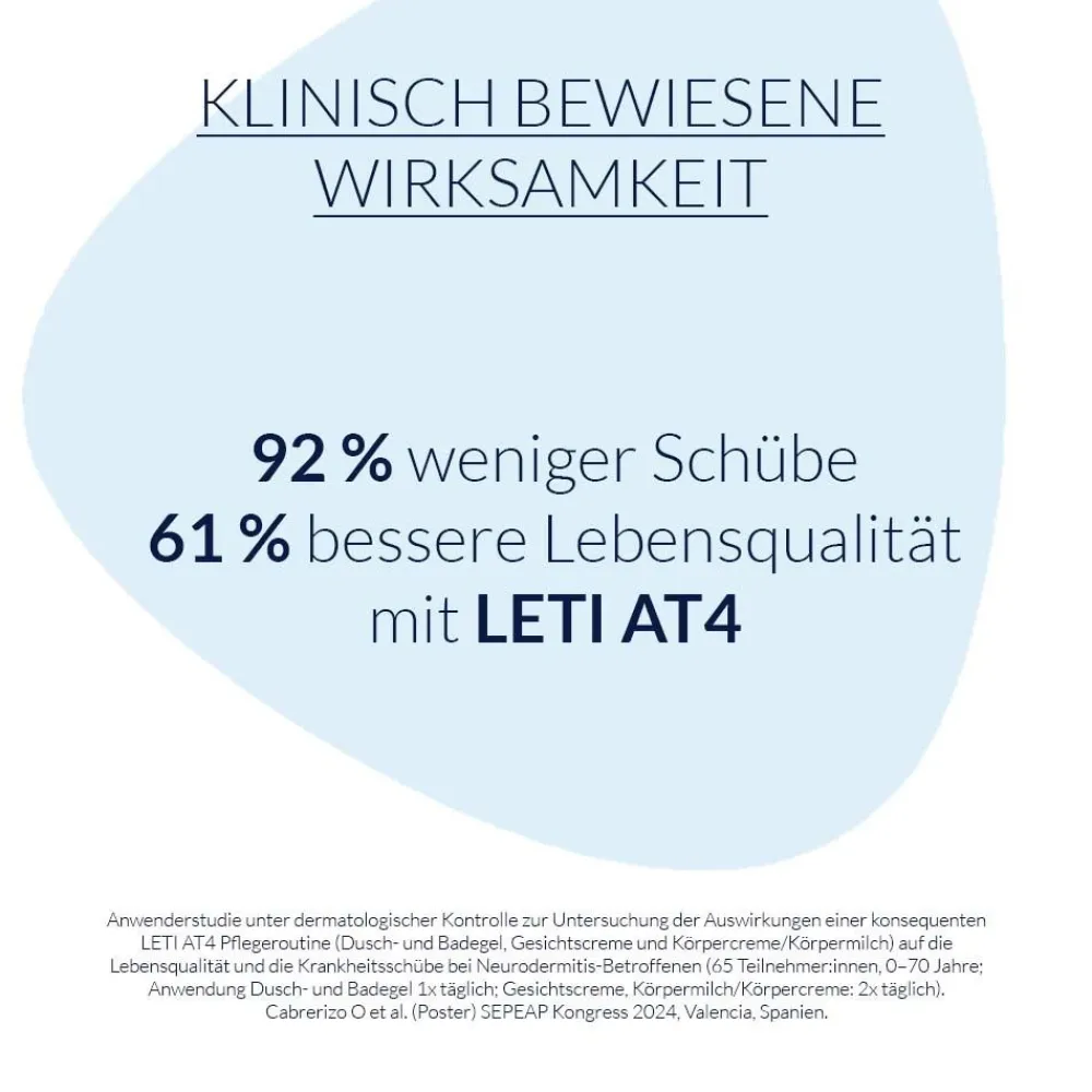 AT4 Dusch- und Badegel|LETI Hot