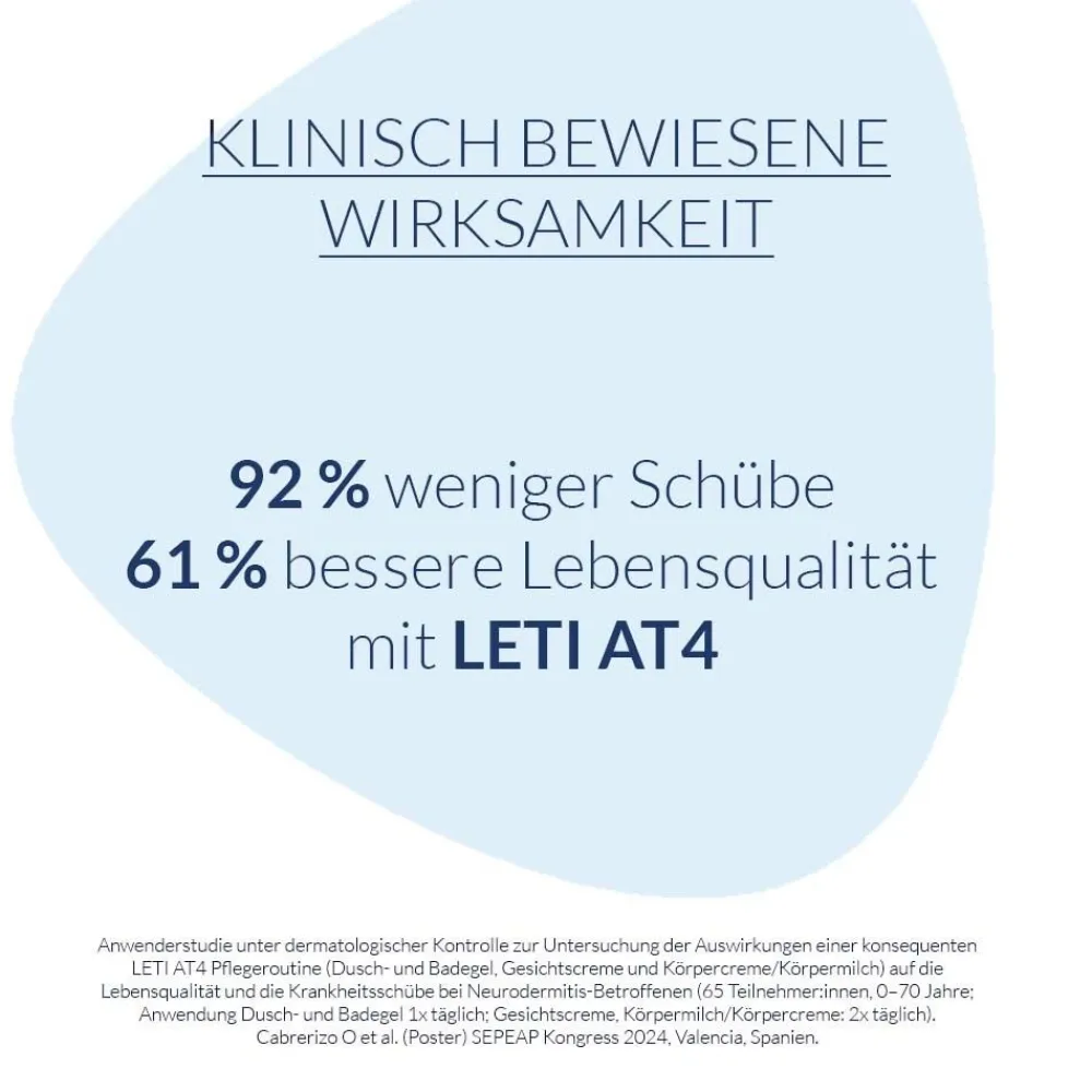 AT4 Körpermilch|LETI Outlet