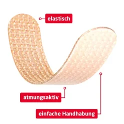 Leukoplast® Leukosan® Strip><noscript><img width=