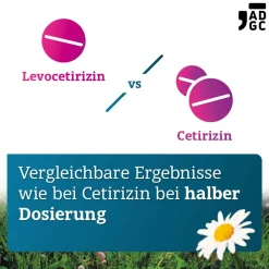 LEVO-ADGC® 5mg vergleichbare Wirkung wie b. halber Dosierung|Cetirizin New