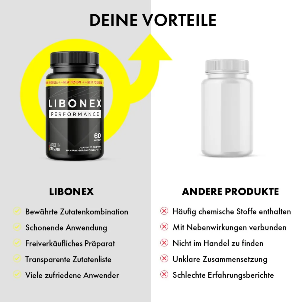 Libonex Performance Kapseln| Clearance