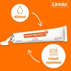 Linola Akut 0,5% - Hydrocortison Creme bei leicht entzündeter Haut, Sonnenbrand oder Mückenstichen| Online