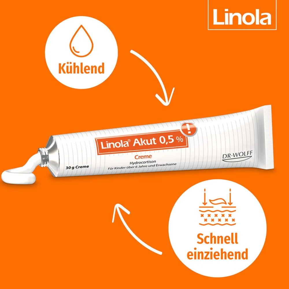Linola Akut 0,5% - Hydrocortison Creme bei leicht entzündeter Haut, Sonnenbrand oder Mückenstichen| Online