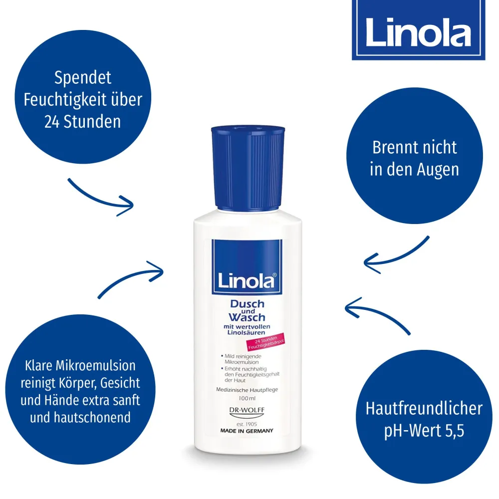 Linola Dusch und Wasch - Duschgel für trockene oder zu Neurodermitis neigende Haut|Linola Creme Sale