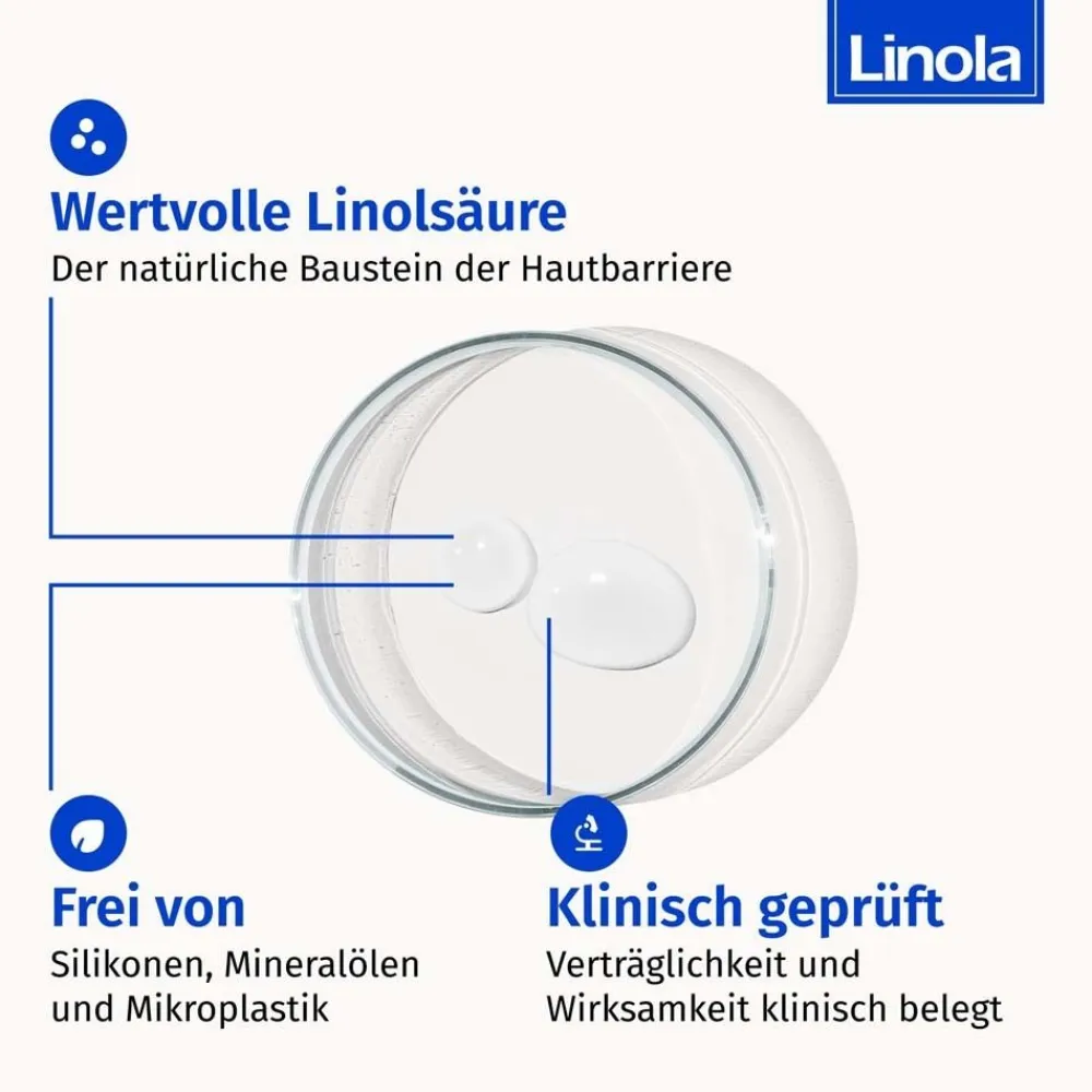 Forte Kopfhaut-Tonikum - Haartonikum für juckende, trockene oder schuppige Kopfhaut>Linola Sale
