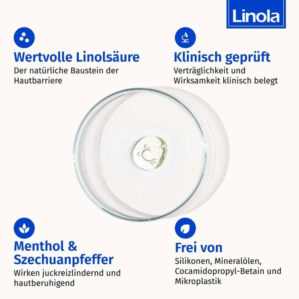 Forte Shampoo - Haarpflege für juckende, trockene oder zu Schuppenflechte neigende Kopfhaut>Linola Sale