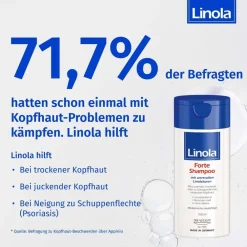 Forte Shampoo - Haarpflege für juckende, trockene oder zu Schuppenflechte neigende Kopfhaut><noscript><img width=