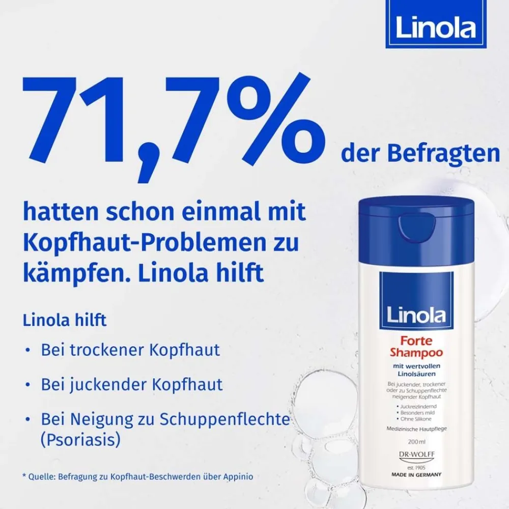 Forte Shampoo - Haarpflege für juckende, trockene oder zu Schuppenflechte neigende Kopfhaut>Linola Sale