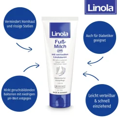 Fuß-Milch - Fußcreme für sehr trockene, rissige oder verhornte Füße>Linola Clearance