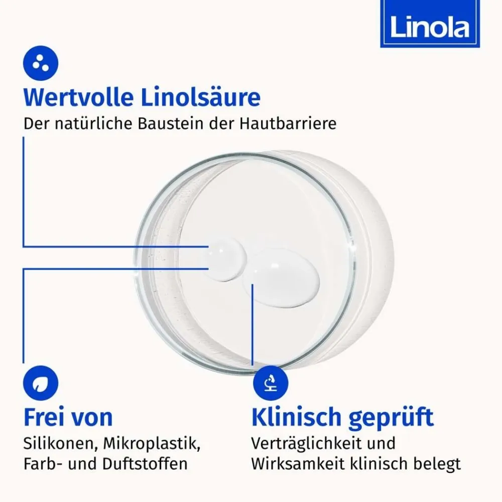 Haar- und Kopfhautspülung - Pflege-Spülung für trockene und empfindliche Kopfhaut|Linola