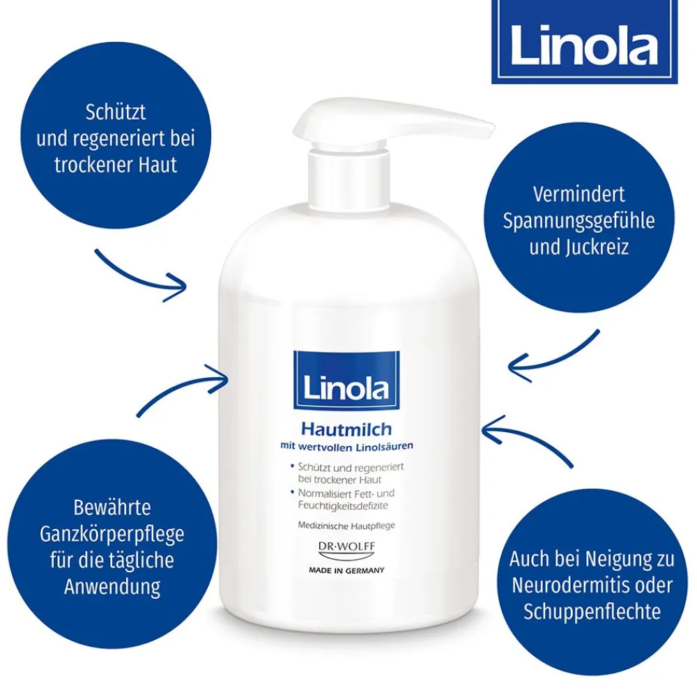 Hautmilch - Körperlotion für sehr trockene Haut>Linola Clearance