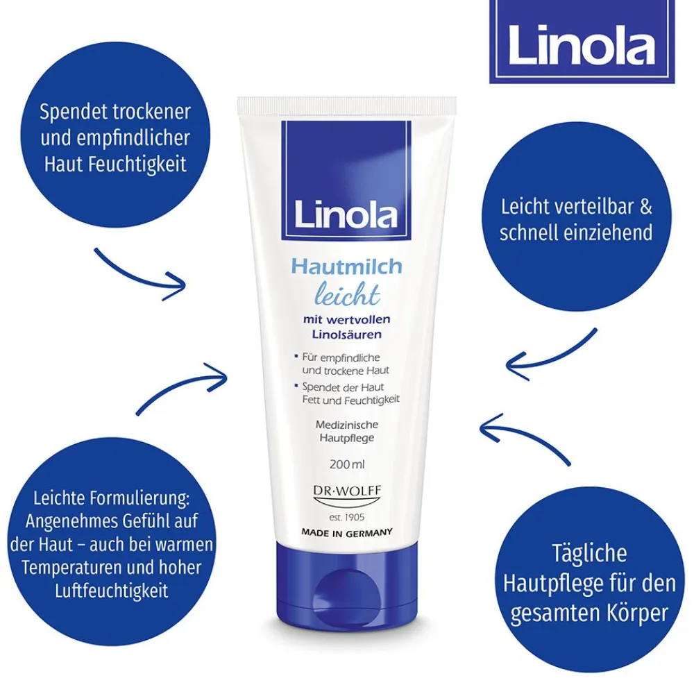 leicht - Leichte Körperlotion für empfindliche und trockene Haut>Linola Hautmilch Clearance