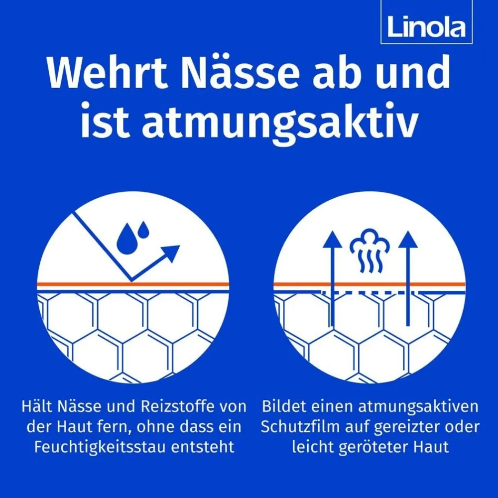 Schutz-Balsam – atmungsaktiver Haut- und Wundschutz bei Reibung, Nässe und gereizter Haut>Linola Outlet